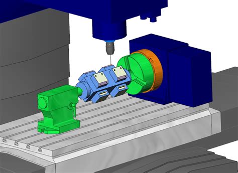 cad cam software for cnc punching machine|CAM .